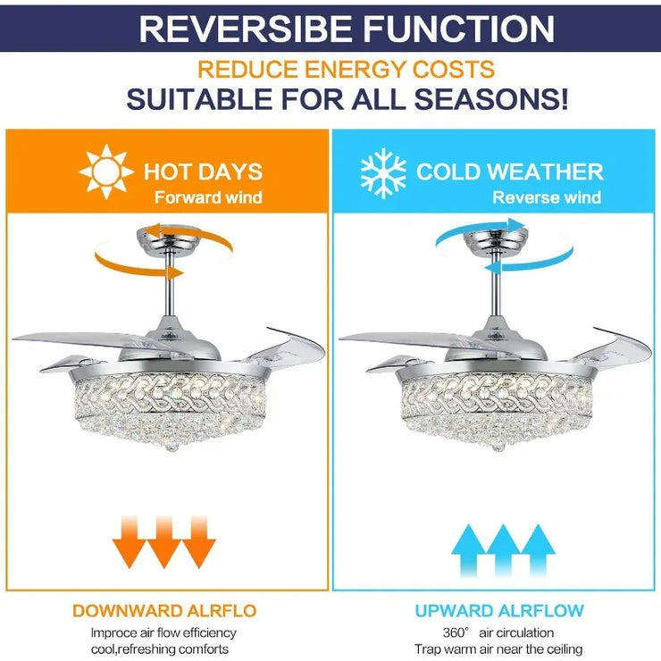 Dimmable Chandelier Ceiling Fan, Fandelier, Modern Crystal Retractable Invisible Blade LED Lighting